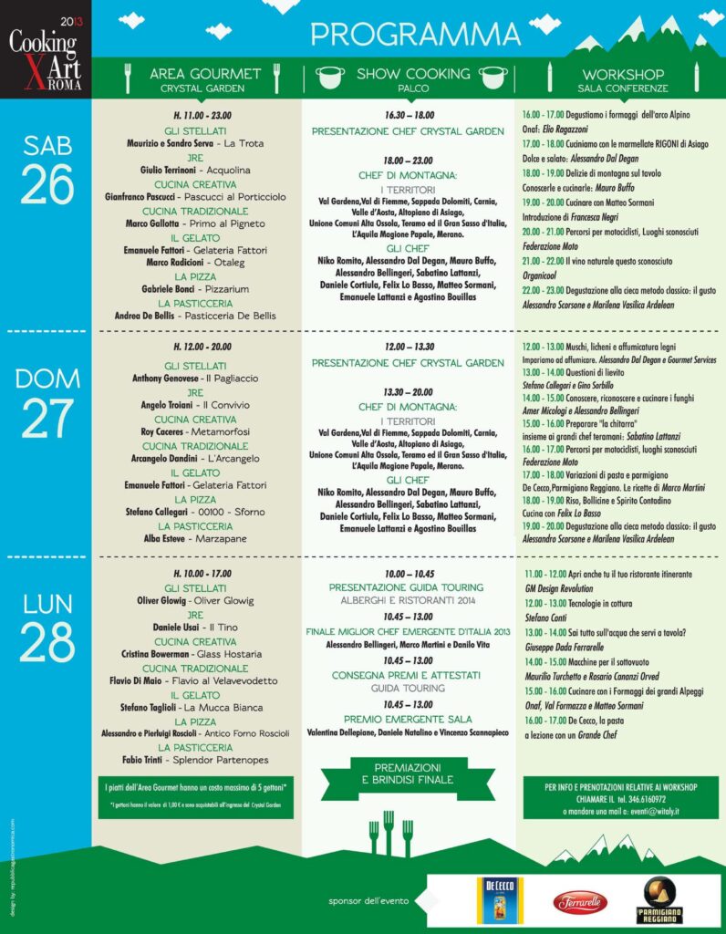 Programma Cooking For Art