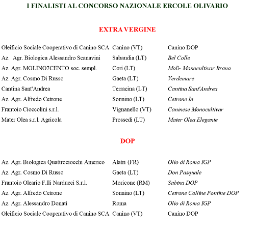 XXX edizione del concorso per i migliori olii extravergine di oliva di Roma e del Lazio