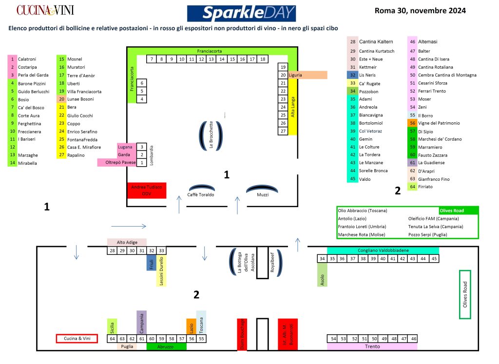 SparkleDay 30 novembre 2024